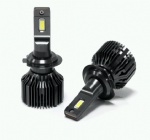 LED Headlight L9